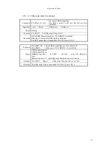 Preview for 46 page of TSUJI ELECTRONICS PM16C-16HW2 User Manual