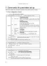 Preview for 47 page of TSUJI ELECTRONICS PM16C-16HW2 User Manual