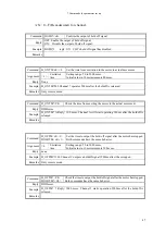 Preview for 48 page of TSUJI ELECTRONICS PM16C-16HW2 User Manual