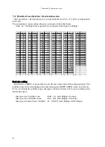 Preview for 51 page of TSUJI ELECTRONICS PM16C-16HW2 User Manual