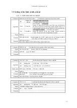 Preview for 52 page of TSUJI ELECTRONICS PM16C-16HW2 User Manual