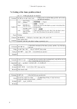 Preview for 53 page of TSUJI ELECTRONICS PM16C-16HW2 User Manual