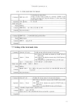 Preview for 54 page of TSUJI ELECTRONICS PM16C-16HW2 User Manual