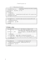 Preview for 55 page of TSUJI ELECTRONICS PM16C-16HW2 User Manual