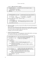 Preview for 59 page of TSUJI ELECTRONICS PM16C-16HW2 User Manual