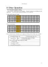 Preview for 62 page of TSUJI ELECTRONICS PM16C-16HW2 User Manual