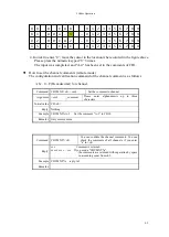 Preview for 64 page of TSUJI ELECTRONICS PM16C-16HW2 User Manual