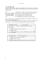 Preview for 65 page of TSUJI ELECTRONICS PM16C-16HW2 User Manual