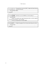 Preview for 67 page of TSUJI ELECTRONICS PM16C-16HW2 User Manual