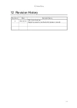 Preview for 74 page of TSUJI ELECTRONICS PM16C-16HW2 User Manual