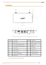 Предварительный просмотр 5 страницы Tsun Talent-MG2-GP User Manual