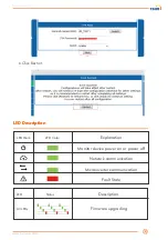 Предварительный просмотр 10 страницы Tsun Talent-MG2-GP User Manual