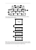 Предварительный просмотр 17 страницы Tsun TSOL-ACU3.0K User Manual