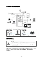 Предварительный просмотр 20 страницы Tsun TSOL-ACU3.0K User Manual