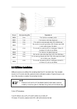 Предварительный просмотр 27 страницы Tsun TSOL-ACU3.0K User Manual