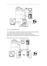 Предварительный просмотр 31 страницы Tsun TSOL-ACU3.0K User Manual