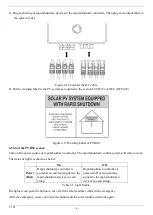 Preview for 15 page of Tsun TSOL-RSDM-CQ-A User Manual