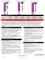 Preview for 2 page of Tsunami 21999-0265 Installation Instructions