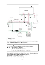 Preview for 39 page of TSUNESS TSOL-A3.0K-H User Manual