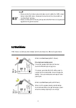 Preview for 16 page of TSUNESS TSOL-H3.0K-H User Manual