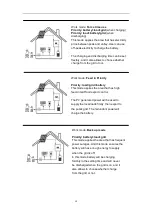 Preview for 17 page of TSUNESS TSOL-H3.0K-H User Manual