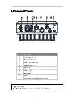 Preview for 19 page of TSUNESS TSOL-H3.0K-H User Manual