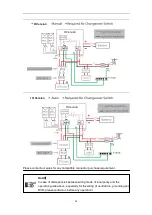 Preview for 32 page of TSUNESS TSOL-H3.0K-H User Manual