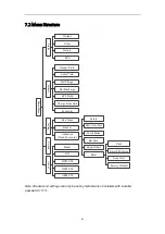 Preview for 45 page of TSUNESS TSOL-H3.0K-H User Manual