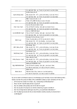 Preview for 52 page of TSUNESS TSOL-H3.0K-H User Manual