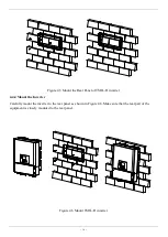 Preview for 14 page of TSUNESS TSOL-H3.0K-S User Manual