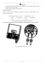 Preview for 20 page of TSUNESS TSOL-H3.0K-S User Manual