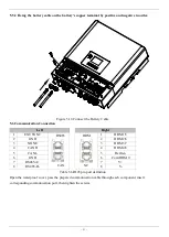 Preview for 21 page of TSUNESS TSOL-H3.0K-S User Manual