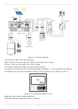 Preview for 23 page of TSUNESS TSOL-H3.0K-S User Manual