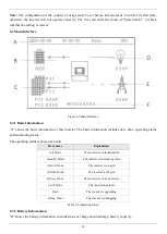 Preview for 28 page of TSUNESS TSOL-H3.0K-S User Manual