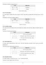 Preview for 29 page of TSUNESS TSOL-H3.0K-S User Manual