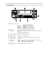 Preview for 6 page of Tsuruga Electric Corporation 3566 Instruction Manual