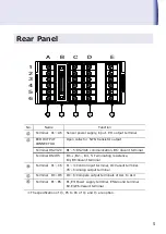 Предварительный просмотр 7 страницы Tsuruga 471A Quick Manual