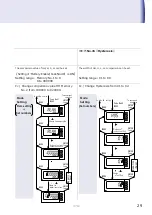 Предварительный просмотр 31 страницы Tsuruga 471C Quick Manual