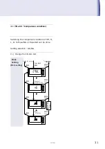 Предварительный просмотр 33 страницы Tsuruga 471C Quick Manual