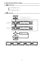 Предварительный просмотр 16 страницы Tsuruga 8526 Instruction Manual