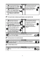 Preview for 4 page of Tsurumi Pump 0 LBT-480 Operation Manual