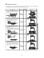 Preview for 14 page of Tsurumi Pump 0 LBT-480 Operation Manual