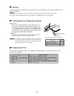 Preview for 16 page of Tsurumi Pump 0 LBT-480 Operation Manual