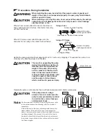 Preview for 7 page of Tsurumi Pump AB Series Operation Manual