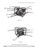 Preview for 9 page of Tsurumi Pump EPT3 Series Service & Repair Manual