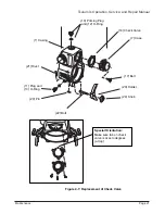 Preview for 25 page of Tsurumi Pump EPT3 Series Service & Repair Manual