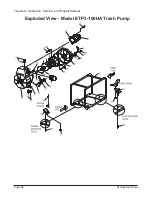 Preview for 32 page of Tsurumi Pump EPT3 Series Service & Repair Manual