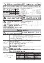 Предварительный просмотр 9 страницы Tsurumi Pump GPN Series Starting And Operating Instruction