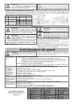 Предварительный просмотр 17 страницы Tsurumi Pump GPN Series Starting And Operating Instruction