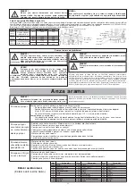 Предварительный просмотр 33 страницы Tsurumi Pump GPN Series Starting And Operating Instruction